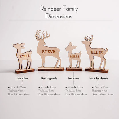 Handmade Christmas reindeer name holder for holiday dining table